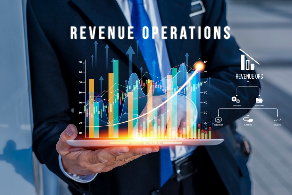 wealth management solution